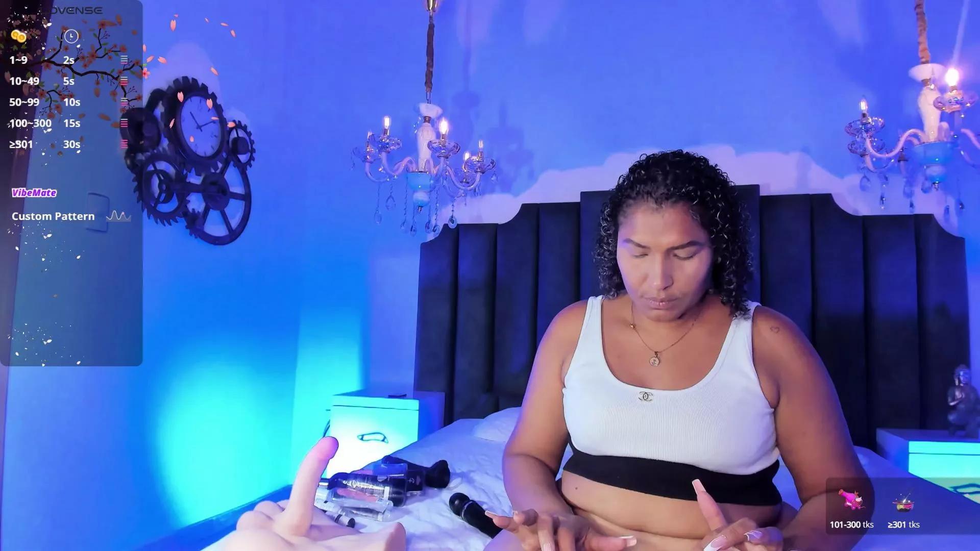 Anthonela_Russo on Cam4 