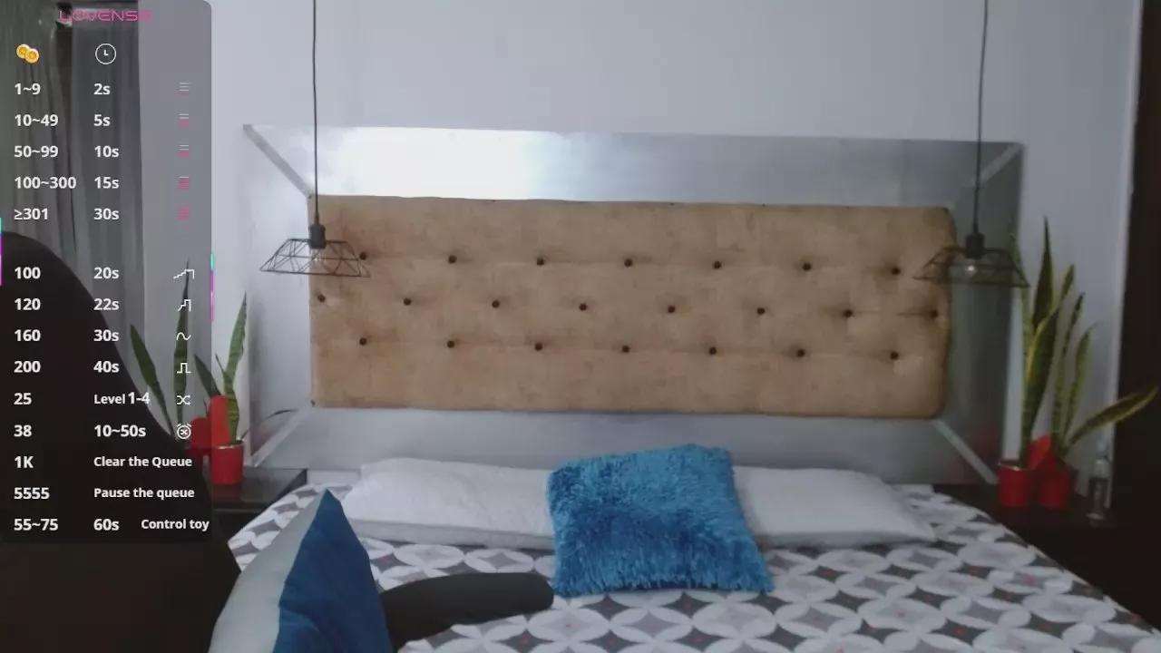 rousecarolainn on Cam4 