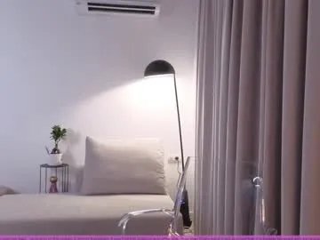 aalliyahh on Chaturbate 