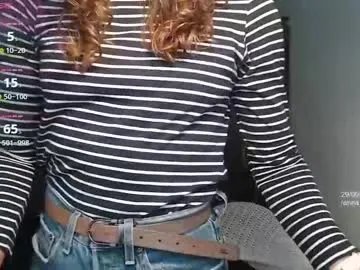 anna_dlove_cam on Chaturbate 