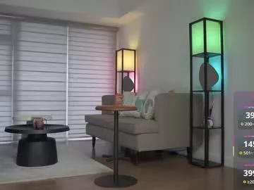 belle_adrienne on Chaturbate 