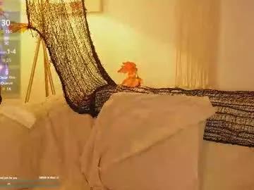 Checkout 23 years old bunnycute_shy from Chaturbate bunnycute_shy from Chaturbate