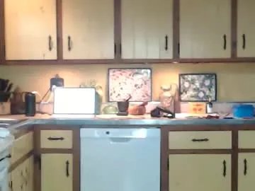 catalystic on Chaturbate 