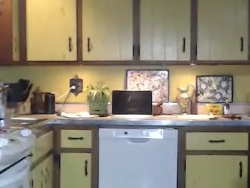 catalystic on Chaturbate 