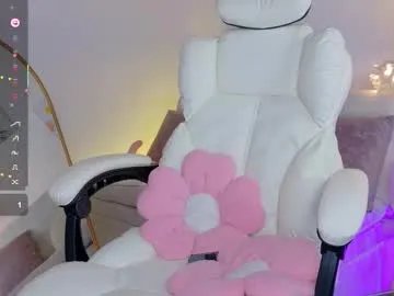 emmy_candy_18 on Chaturbate