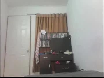 finnky1 on Chaturbate 