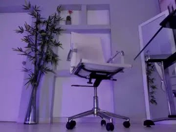 Freechat hannah_hcb on Chaturbate