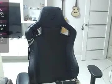 irwi_tomboy on Chaturbate 