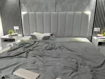 levilona on Chaturbate 
