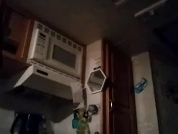 littleleo96 on Chaturbate 