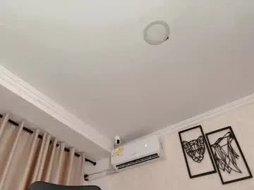 Private littlemolly_pregnant on Chaturbate