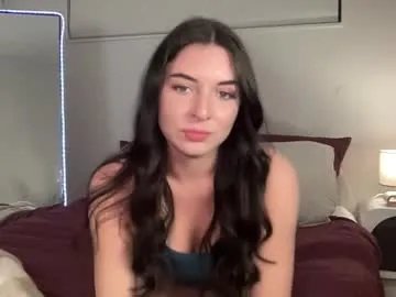 mollyy2006 on Chaturbate 