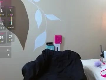 sweettscarlet on Chaturbate 