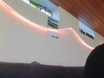 teeforyou on Chaturbate 