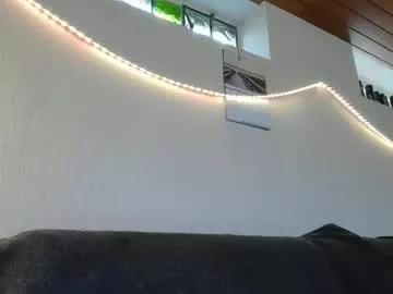 teeforyou on Chaturbate 