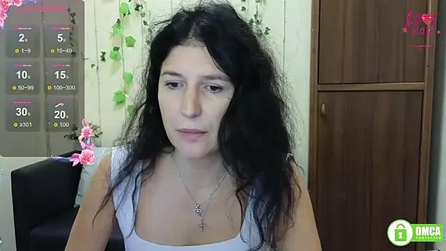 Alianna_Solo_Kisses on StripChat 